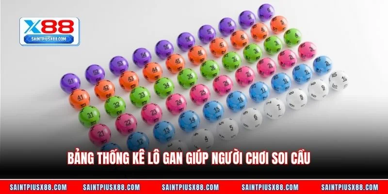 Bảng thống kê lô gan giúp người chơi soi cầu